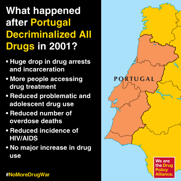 portugal drug policy